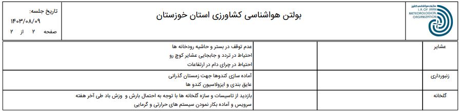 پیش بینی و توصیه های کاربردی هواشناسی کشاورزی دزفول، شوش و اندیمشک( شمال خوزستان) از 9 تا 12 آبان 1403-ص2