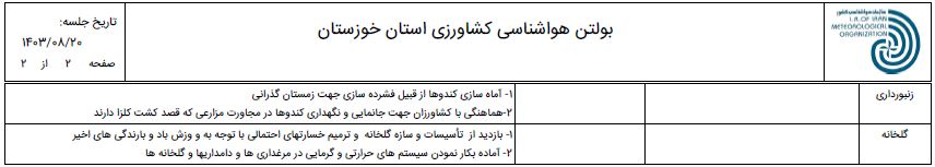 پیش بینی و توصیه های هواشناسی کاربردی دزفول، شوش و اندیمشک از 20 تا 23 آبان 1403-ص2