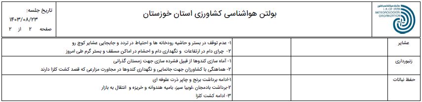 پیش بینی و توصیه های هواشناسی کشاورزی از 23 تا 26 آبان 1403-ص2