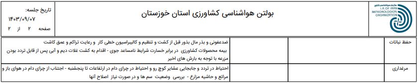 پیش بینی و توصیه های هواشناسی کشاورزی شمال خوزستان از 7 تا 10 آذرماه 1403-ص2