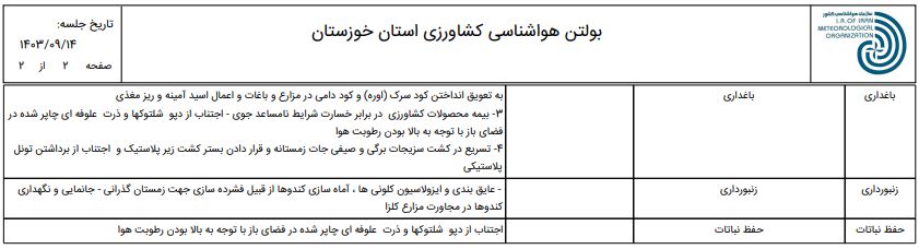 پیش بینی و توصیه های کاربردی هواشناسی کشاورزی منطقه شمال خوزستان-14 تا 17 آذر 1403-ص2