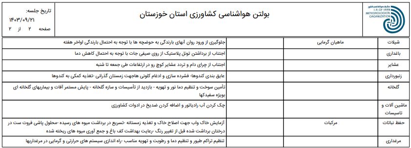 پیش بینی و توصیه های کاربردی هواشناسی کشاورزی منطقه شمال خوزستان-21 تا 24 آذرماه 1403-ص2